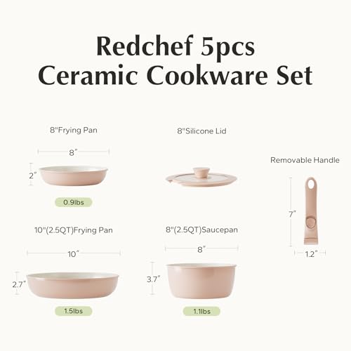 Ceramic Cookware Set
