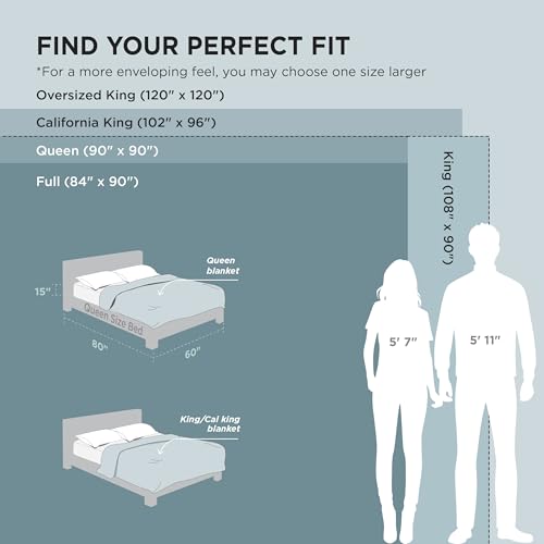 Soft Full Size Fleece Blankets for Bed Light Blue 84"x90"
