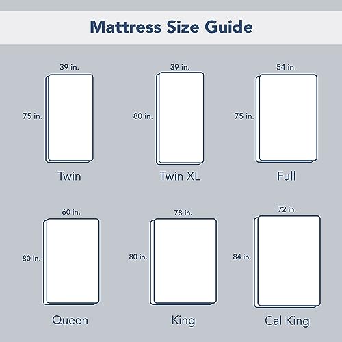 Power Chill Cooling Waterproof Mattress Protector