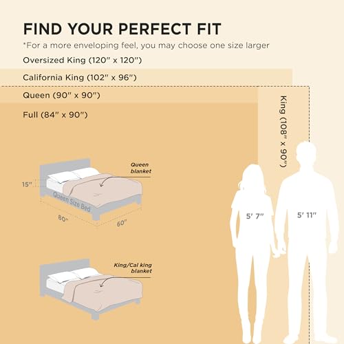 Soft King Size Blankets for Bed Brown 108"x90"