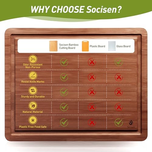 Bamboo Cutting Board Set Non Slip Feet Over Sink Father Day Dad Parents Papa Stepdad Pappy Poppy Pawpaw Who Want Nothing Everything Future Groom Bride Law Christmas Xmas (4 Count)