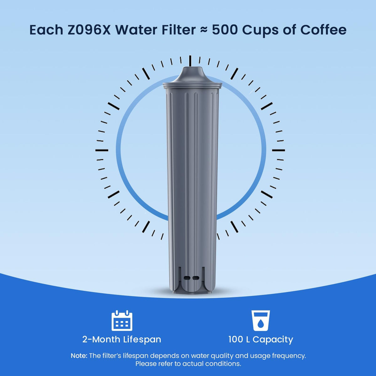 Filter Compatible with Jura 71794 Claris Smart Filter