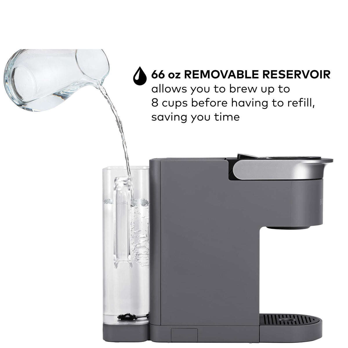 K Supreme SMART Single Serve Coffee Maker With Wifi Compatibility