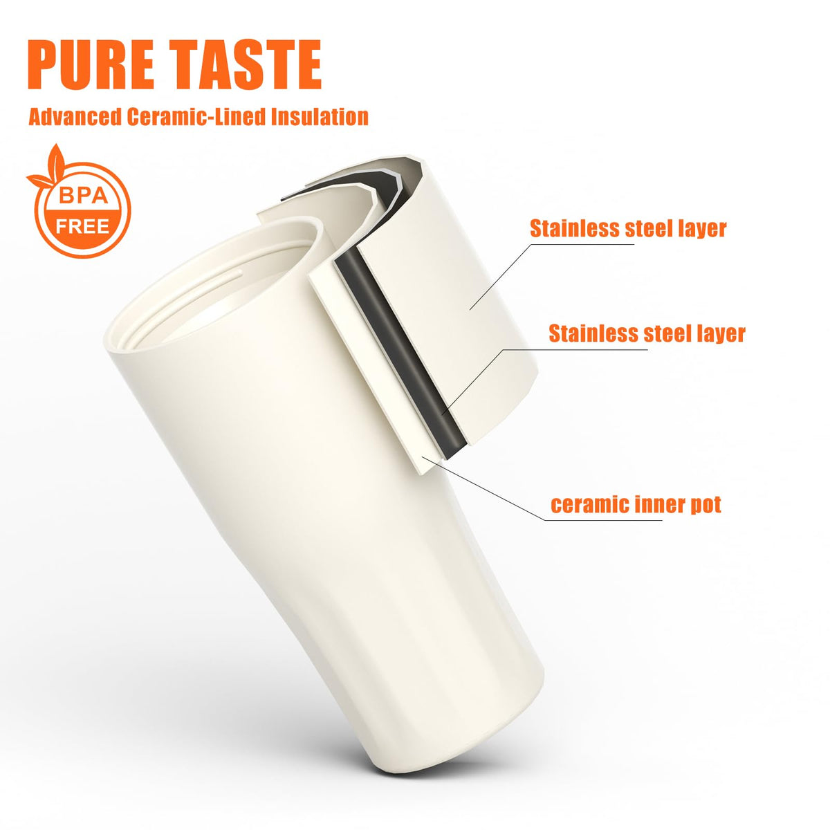 Ceramic Travel Tumbler Ceramic Coffee Mug with 2 Lids