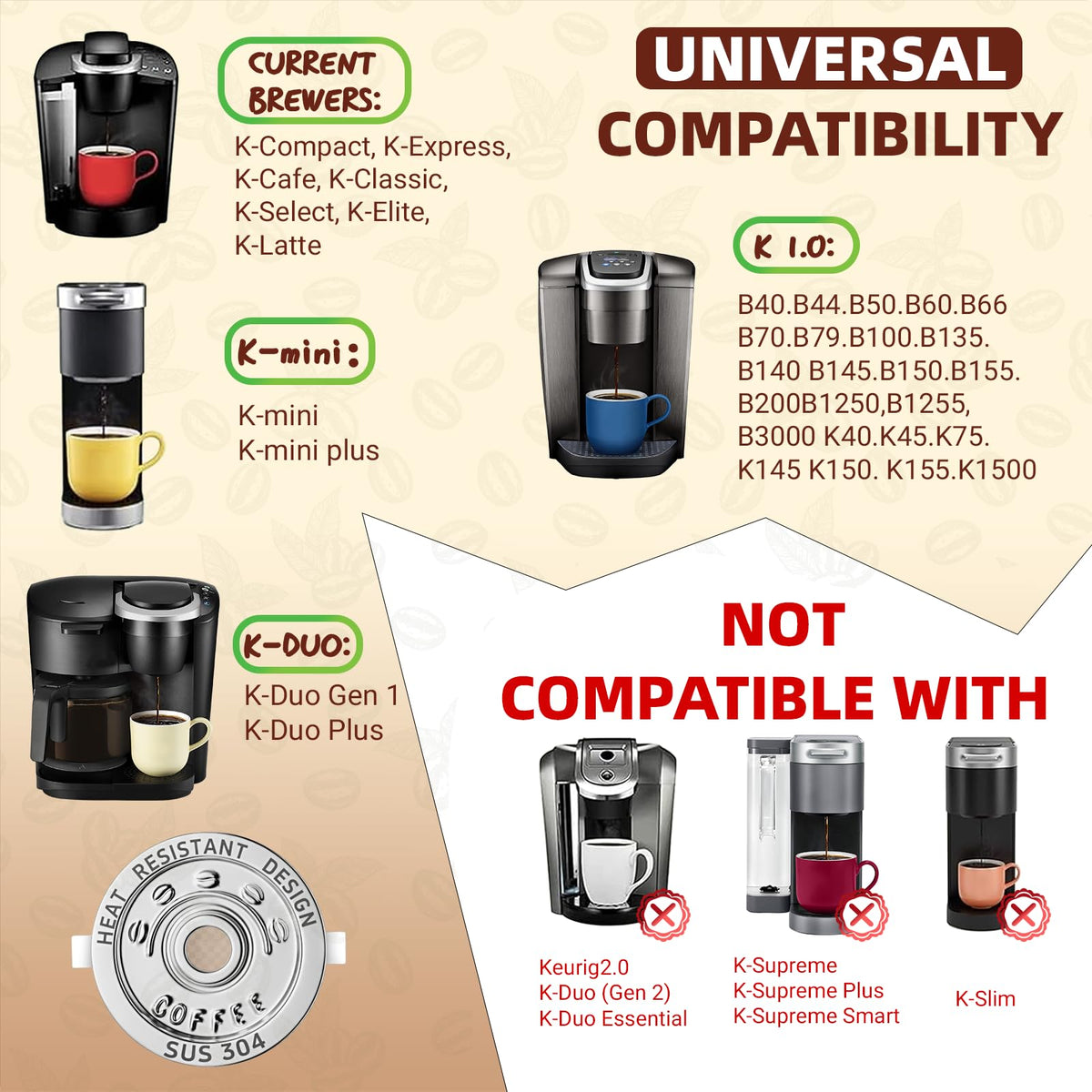 6 Pack Reusable K Cups Coffee Pods for Keurig 1.0 (6 Count)