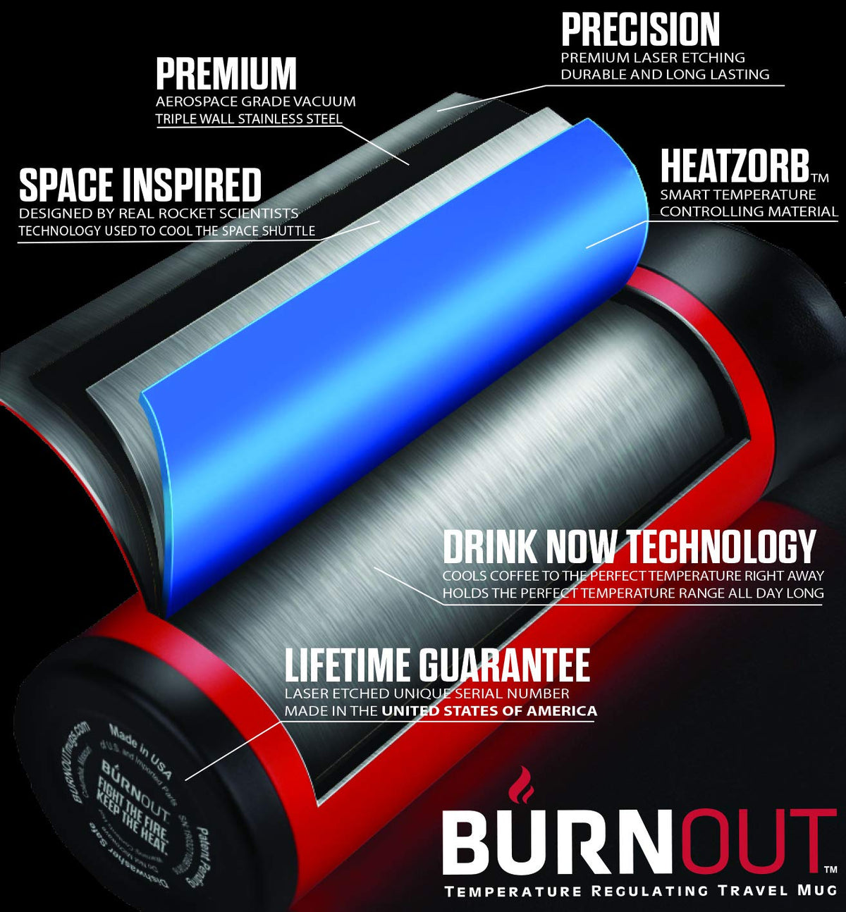 BURNOUT Temperature