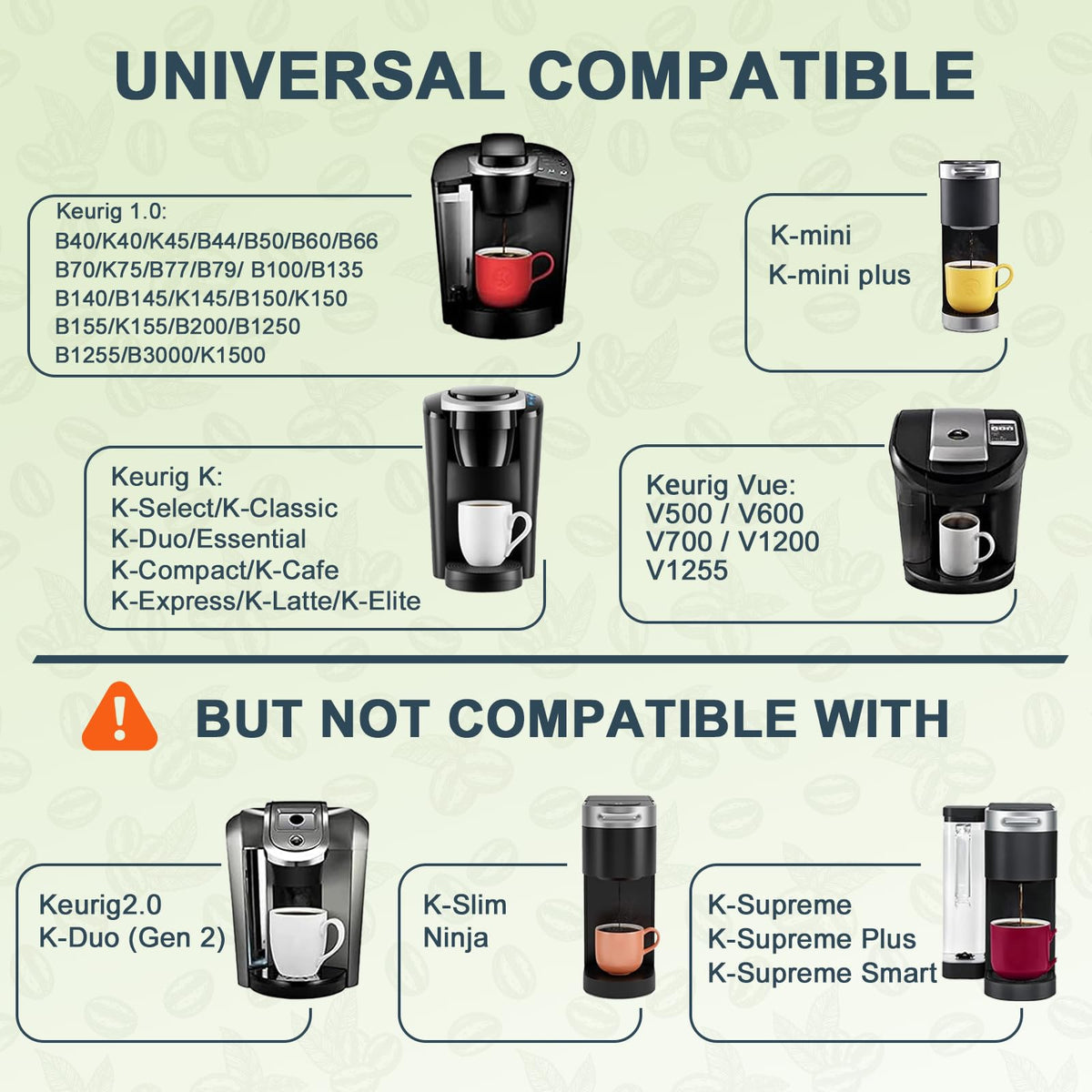 2 Pack Reusable K Cup for Keurig 1.0 (2 Count)