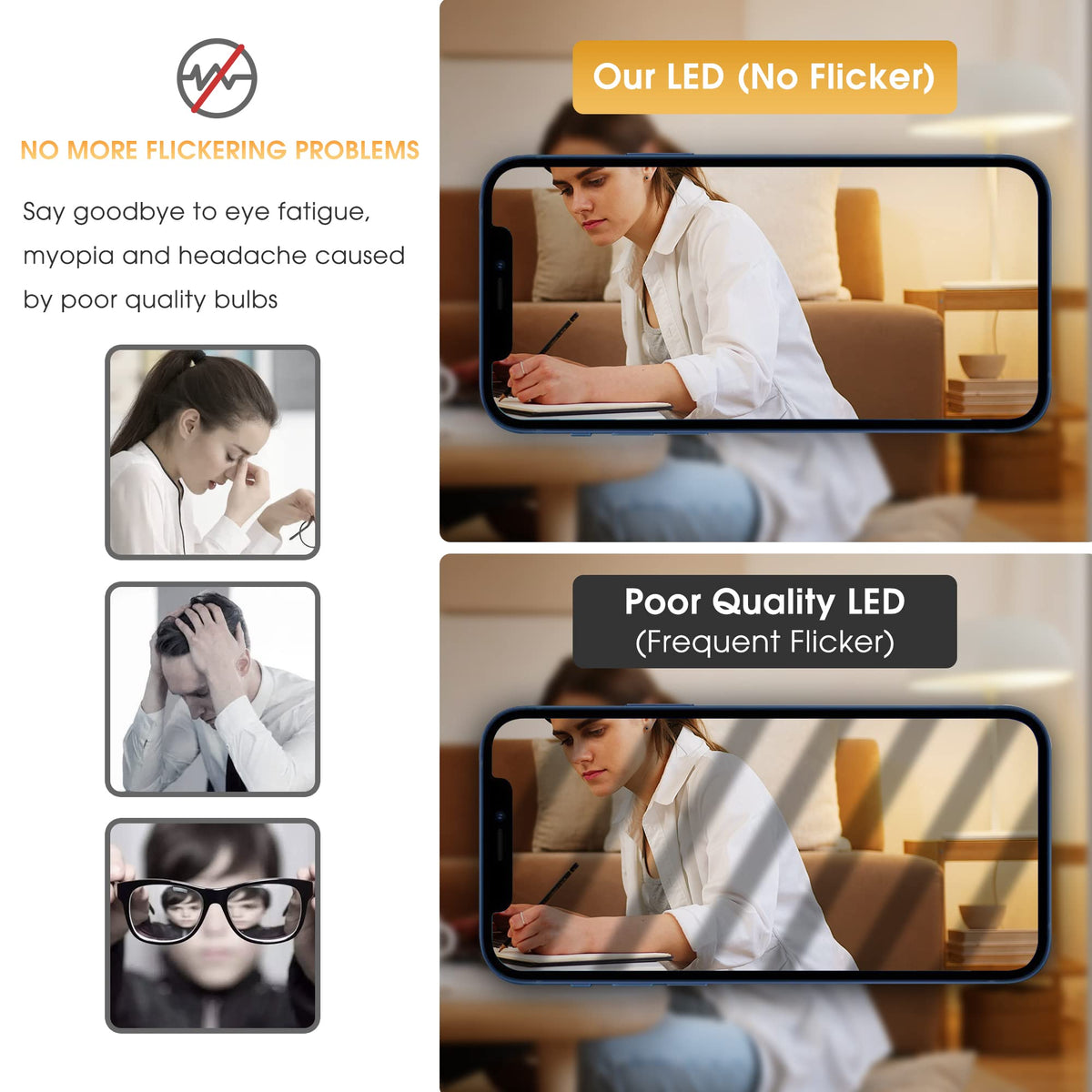 3 Way LED Light Bulbs 50 100 150W Equivalent A21 Soft White 3000K (2 Count)