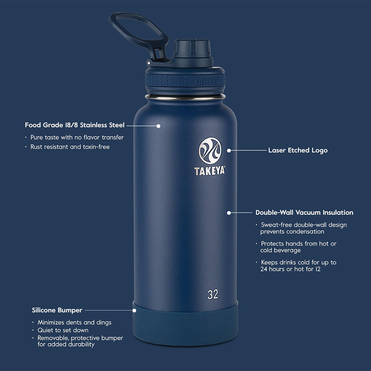 Actives Stainless Steel Water Bottle