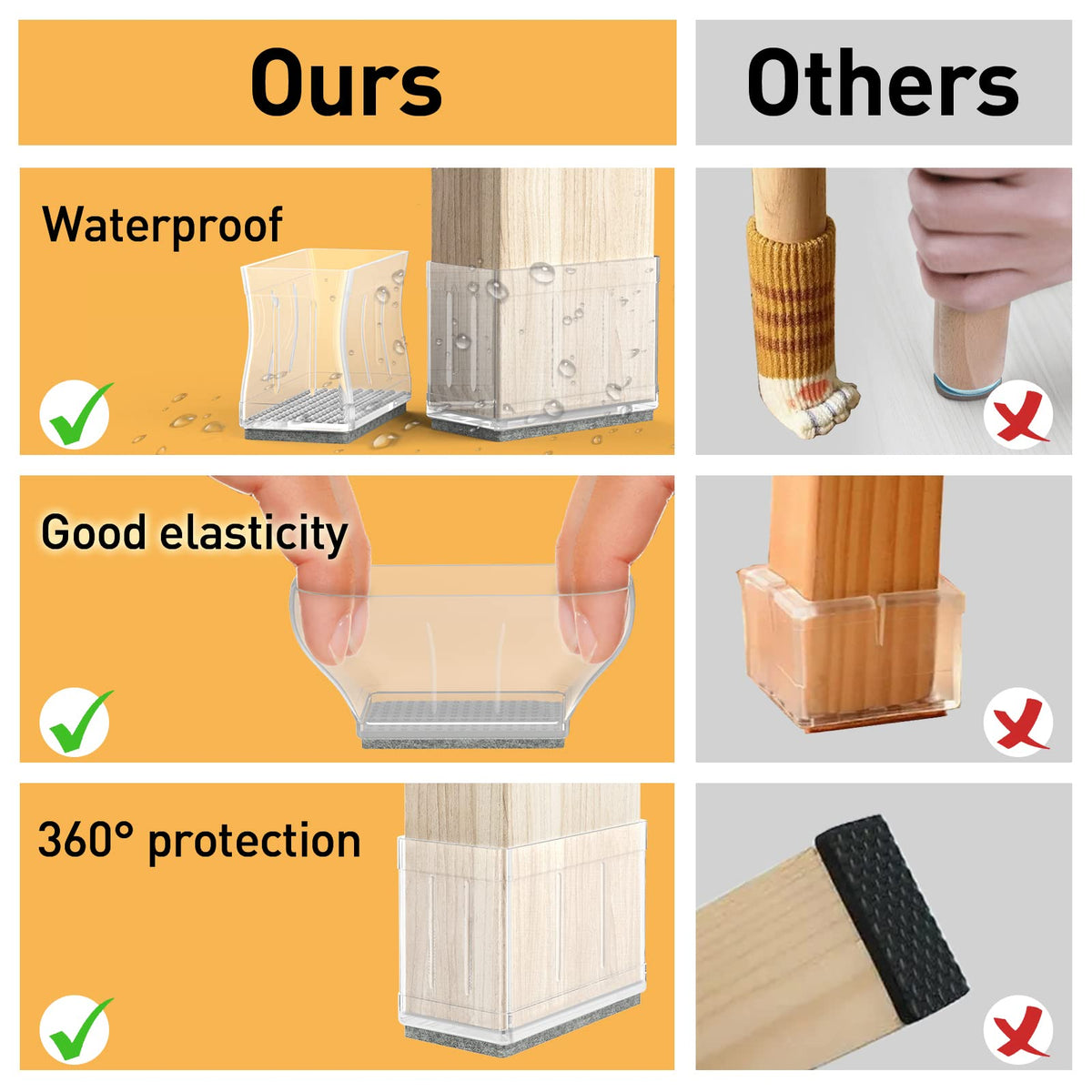 0.75" x 1.5" Rectangle Chair Leg Protectors for Hardwood Floors (24 Count)
