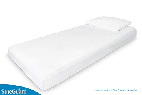 Mini Crib Mattress Protector