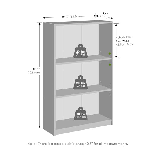 Reed Closet Organizers and Storage