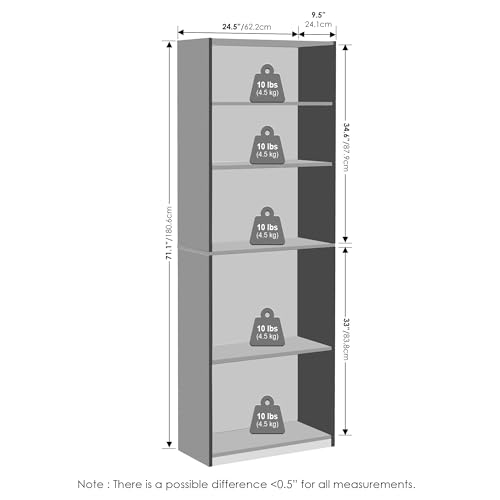Reed Closet Organizers and Storage