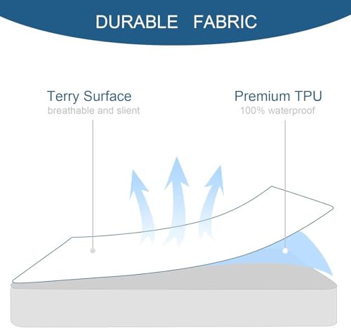 Split Top King Mattress Protector 34" Top Split from Head 78''×80''