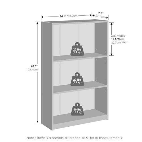 Reed Closet Organizers and Storage