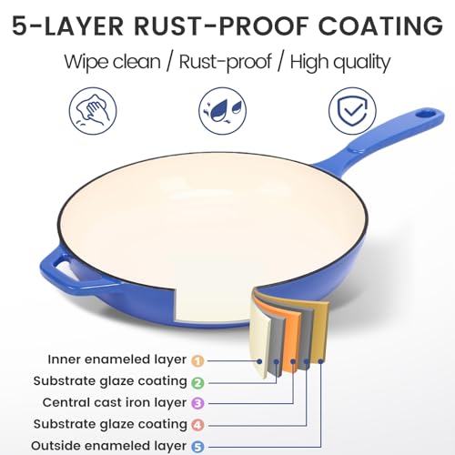 Enameled Cast Iron Skillet