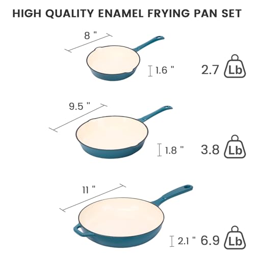 Enameled Cast Iron Skillet
