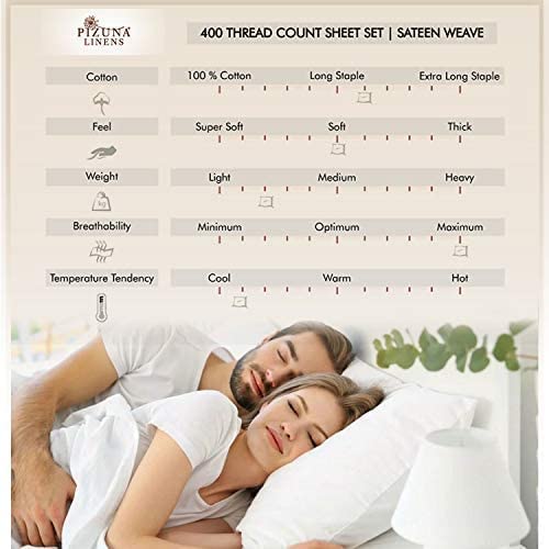 100% Cotton Sheets Set Twin 400 Thread Count Dark Blue