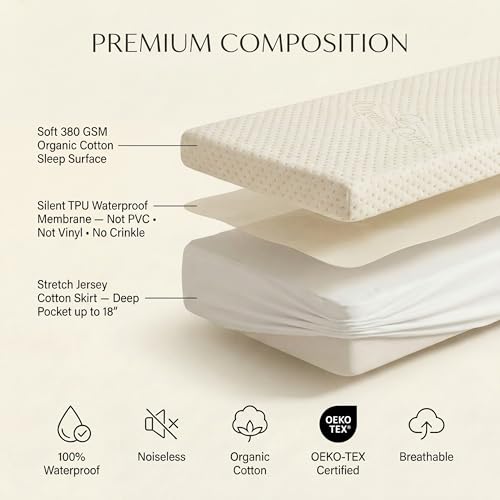 Luxury Waterproof Organic Mattress Protector King Size