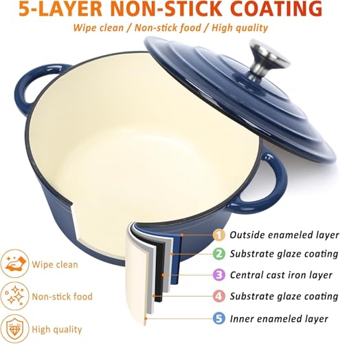 Enamel Cast Iron Cookware Set