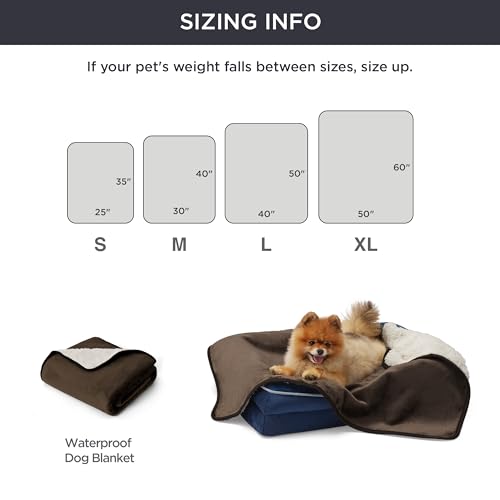 Waterproof Dog Blankets for Medium Dogs Washable Soft Warm
