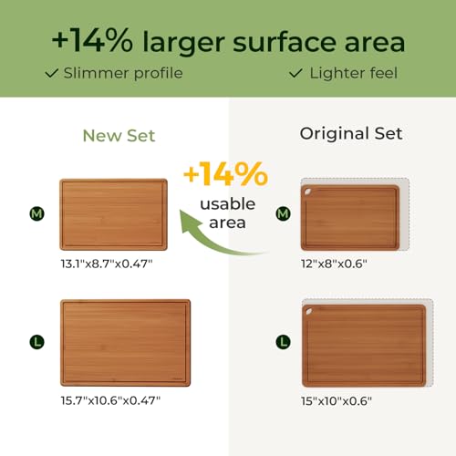2Pcs Cutting Board Set with Non (2 Count)