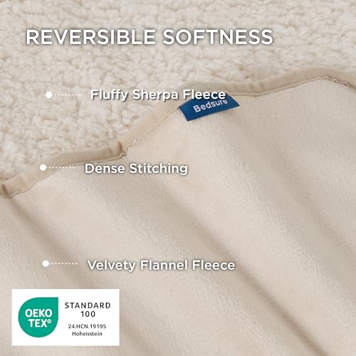 Waterproof Dog Blankets for Large Dogs Sherpa Fleece Throw