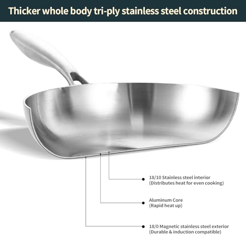 Tri ply Stainless Steel Frying Pan with Lid 8 Inch
