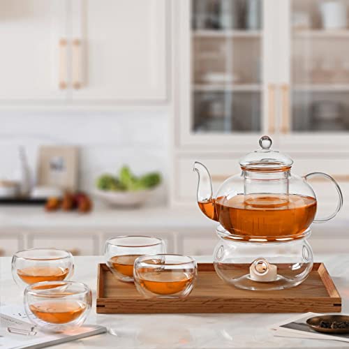 Universal Glass Teapot Warmer