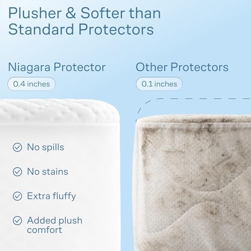 100% Waterproof Queen Mattress Protector