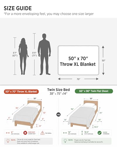 100% Cotton Blanket