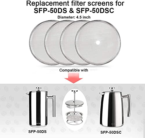 French Press Replacement Screens (4 Count)