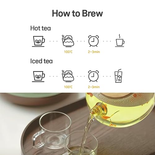 Lovely Blossom Flower Tea Sampler in Glass Jars (5 Count)