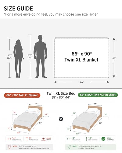 Soft Twin XL Blanket for Bed Dorm Sage Green 66"x90"