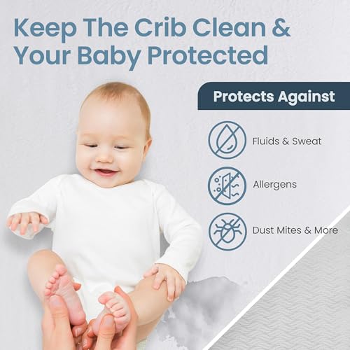 Zippered Mattress Protector