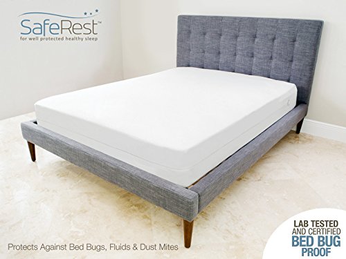 Zippered Mattress Protector