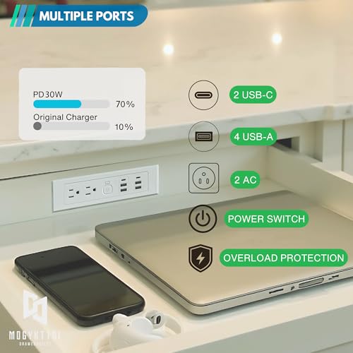 Drawer Outlet Kit PD30W USB