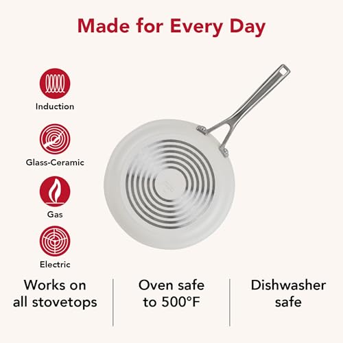 Hard Anodized Ceramic Nonstick Skillet Set
