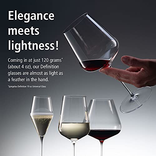 Definition Digestif Glasses