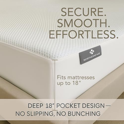 Queen Size Premium Mattress Protector