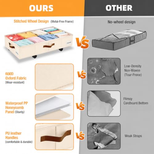 Under Bed Storage with Wheels (2 Count)