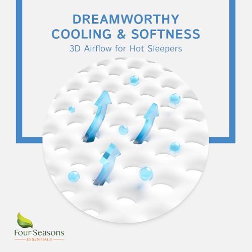 Crib Mattress Protector Waterproof