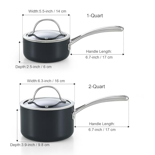 Classic 1 Quart and 2 Quart Nonstick Saucepan Set with Glass Lids