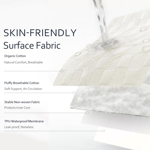 Waterproof Mattress Protector Full