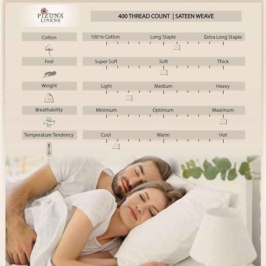 100% Cotton King Size Pillowcases 400 Thread Count Off White (2 Count)