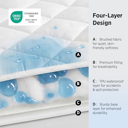 King Mattress Protector