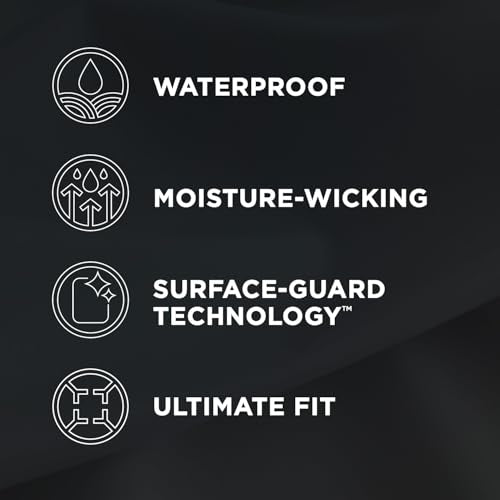 TEMPUR Protect Waterproof Mattress Protector