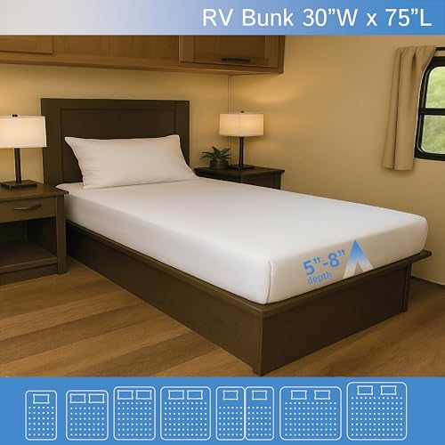RV Bunk Mattress Encasement