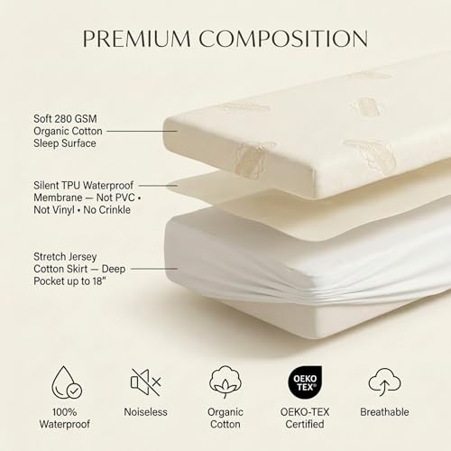 Deluxe Waterproof Organic Cotton Mattress Protector Twin Size