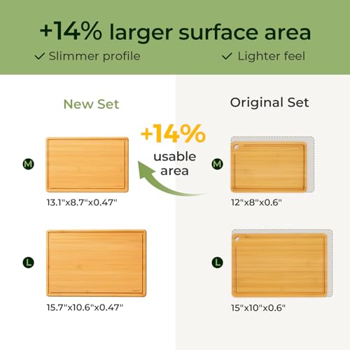 2Pcs Cutting Board with Non